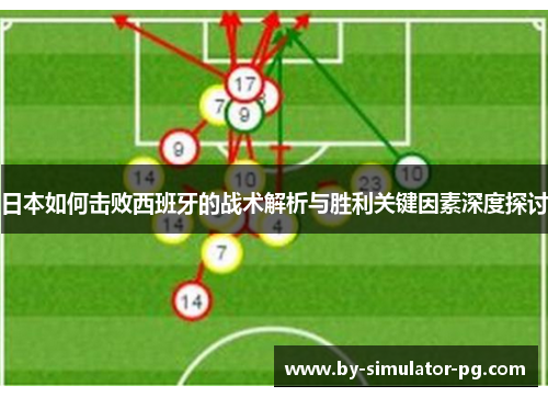 日本如何击败西班牙的战术解析与胜利关键因素深度探讨
