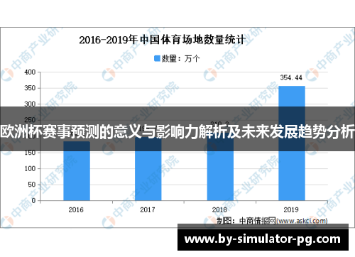 欧洲杯赛事预测的意义与影响力解析及未来发展趋势分析