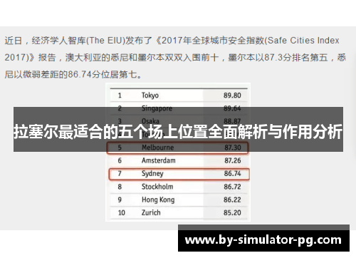 拉塞尔最适合的五个场上位置全面解析与作用分析