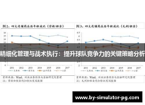 精细化管理与战术执行：提升球队竞争力的关键策略分析