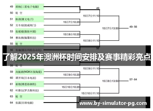了解2025年澳洲杯时间安排及赛事精彩亮点 了解2025年澳洲杯时间安排及赛事精彩亮点