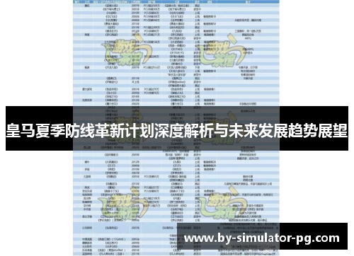 皇马夏季防线革新计划深度解析与未来发展趋势展望