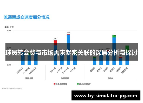 球员转会费与市场需求紧密关联的深层分析与探讨