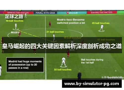 皇马崛起的四大关键因素解析深度剖析成功之道