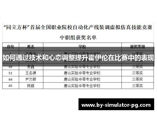 如何通过技术和心态调整提升霍伊伦在比赛中的表现