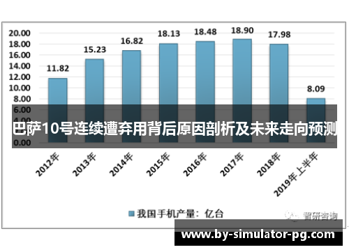 巴萨10号连续遭弃用背后原因剖析及未来走向预测