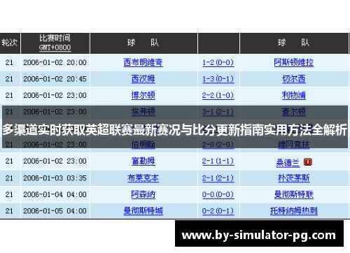 多渠道实时获取英超联赛最新赛况与比分更新指南实用方法全解析